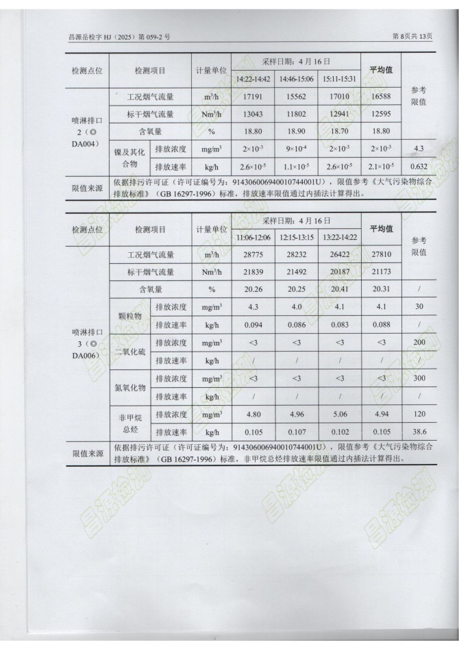 岳陽長(zhǎng)旺化工有限公司,催化劑再生及技術(shù)咨詢,岳陽化工產(chǎn)品
